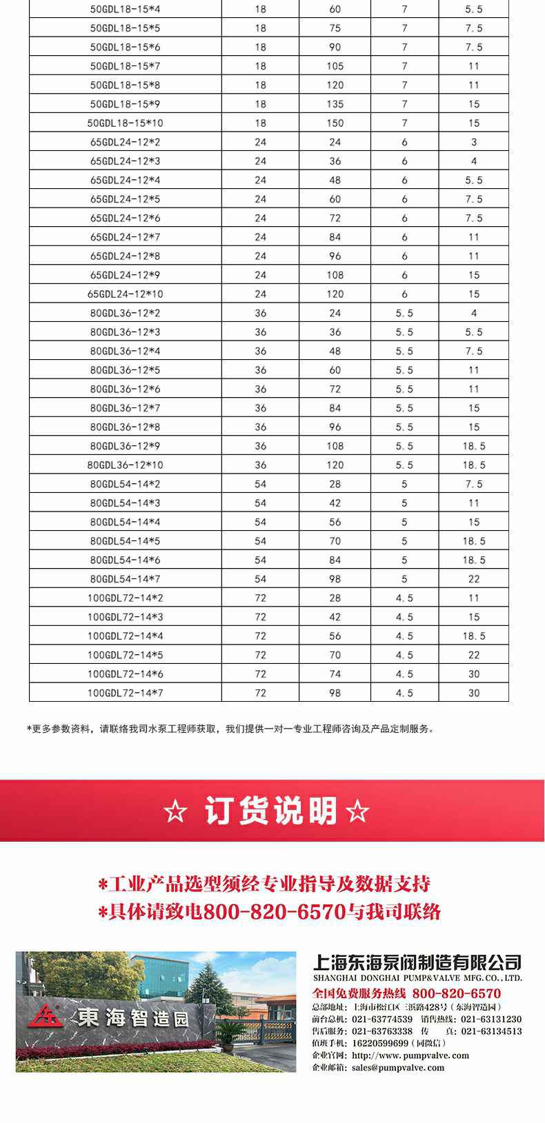 GDL-B型立式多级离心泵_05.jpg GDL-B型立式多级离心泵_05.jpg
